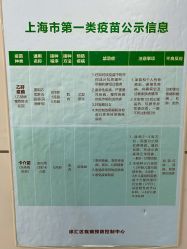 -中国福利会国际和平妇幼保健院(徐汇院区)