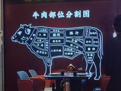 -牛将军•涮肉•烤肉(北京王府井·故宫店)
