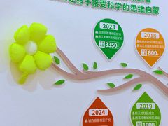 -培飞思维启蒙·益智游戏·科学探索(城西银泰店)