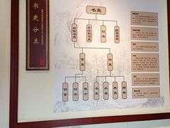 -川北道署
