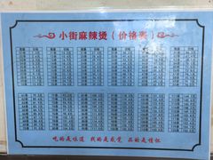 -郭记小街麻辣烫(南小街总店)