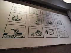 -宽鲜锅贴家常菜(永旺东部购物中心香港中路店)