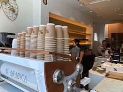 -% Arabica(京都东山店)