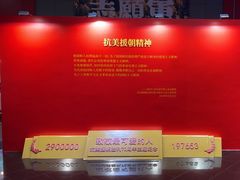 -首都电影院(西单店 LED巨幕)