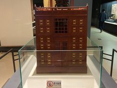-福建博物院
