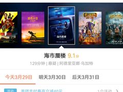 -英皇电影城(英皇集团中心IMAX店)