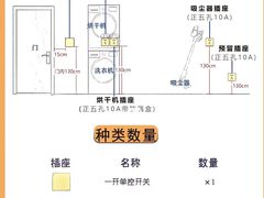 -星皖工长俱乐部·老房装修
