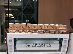 -% Arabica阿拉比卡咖啡烘焙工坊
