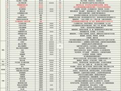 -宝岩生态观光园