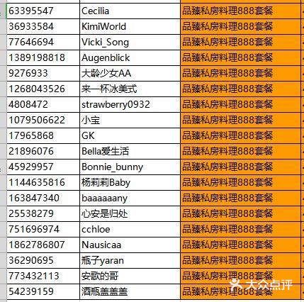 【已开奖】种草[吐]魔都人解压好去处～赢取888元套餐！