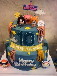 -觅糖派对·宝宝宴生日宴一站式派对策划(河西店)