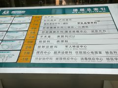 导航图-西京医院