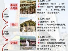 -秦始皇帝陵博物院(兵马俑)