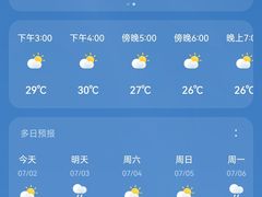 -新疆那拉提国家旅游度假区