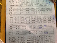 iphone_upload_pic-颐品居涮肉(乌鲁木齐中路店)