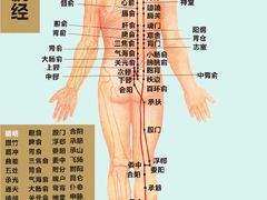 -康之道盲人按摩(二七路No.5店)