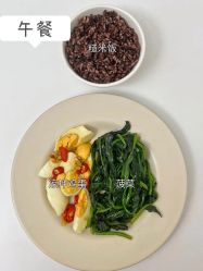 -Fundi张玉珊修身堂·indiba·BTL科技瘦身