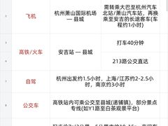 -阿露佳·舌尖上的安吉菜