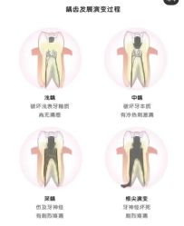 -银川丽都医疗美容医院