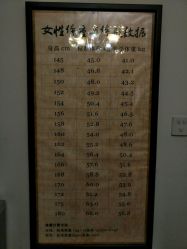 -肥三针腧穴瘦身馆