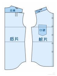 -钴蓝西服定制·男士礼服租赁(鄞州店)