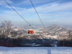 -中旅松花湖滑雪场