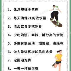 -Fundi张玉珊修身堂·indiba·BTL科技瘦身