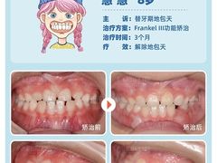 -柏乐口腔(南宁总院)