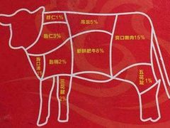 -粤潮牛肉火锅店(江南大道店)