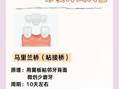 -圣呗口腔·舒适化种植牙·矫正中心(广州总院)