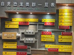 -自贡恐龙博物馆