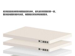 -居丽装饰空间设计(总部)