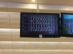 -广州保龄球馆(广州天河体育中心店)