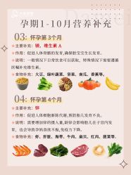-大美母婴月子中心(吴中店)