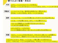 -语朵教育·日韩德法留学(曹杨校区)