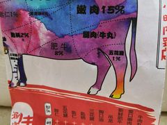 -南城十里潮汕鲜牛火锅·鲜虾生滚粥(融汇老商埠店)
