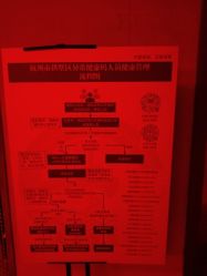 -Yestar杭州艺星医疗美容医院