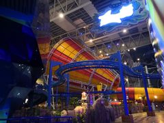 -青岛东方影都融创水世界