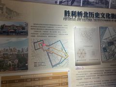 -大连市规划展示中心