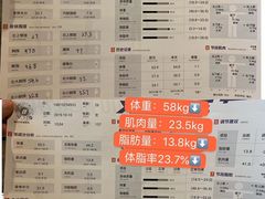 -能量健身私教工作室(1527店)