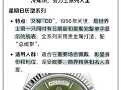 -海星奢选二手奢侈品手表包包鉴定回收寄卖(墨玉南路店)