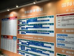-新东方国际教育·雅思托福(裕德路校区)