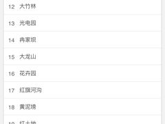 -红土地(地铁站)