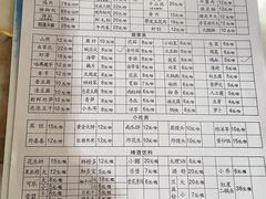 -昭通天麻竹荪火腿鸡(严家地店)