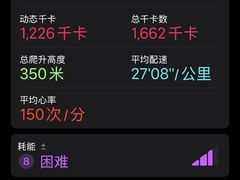 -超级猩猩健身·私教(上海体育场店)