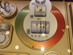 -万达广场(宝山店)