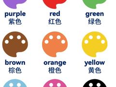 -贝乐少儿英语·全外教(滨江中心)