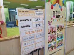 -莫莉幻想儿童乐园(武汉金银潭永旺店)
