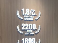 -吉野家(维明街店)