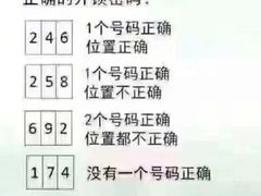 -童程童美·信息学竞赛·机器人编程·少儿编程(万寿路校区)